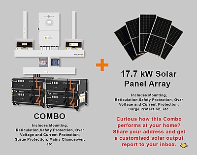 16.0 kW SUNSYNK Hybrid - PYLONTECH Combo, c/w 4x 4.8 kWh Lithium Batteries