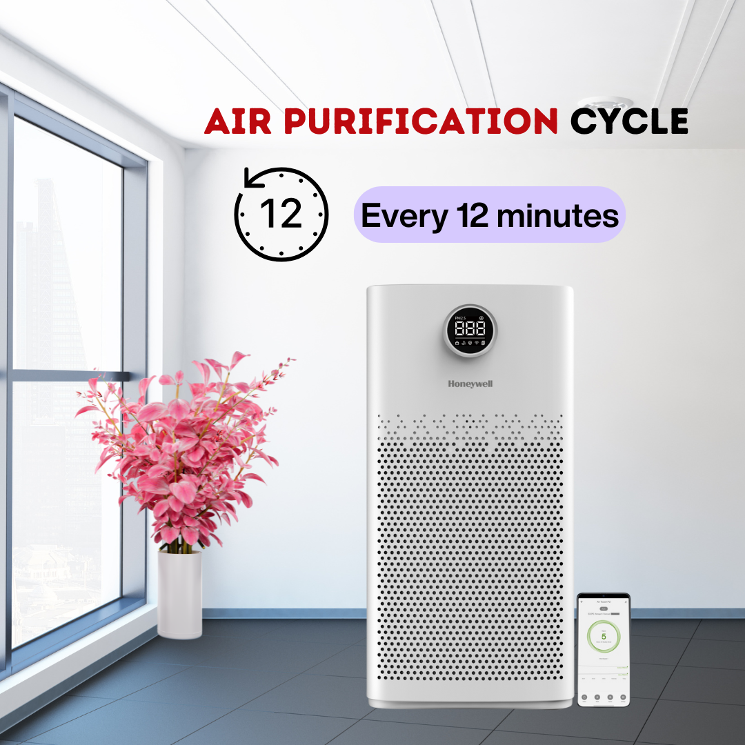 Shop Online Honeywell Air Touch P2 Platinum Series Air Purifier at Me Shop. Shop Online Honeywell Air Touch P2 Platinum Series Air Purifier at Me Shop.