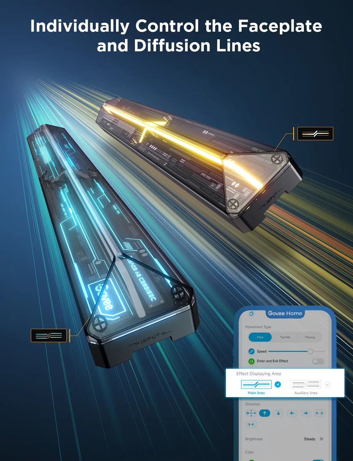 Govee Gaming Wall light