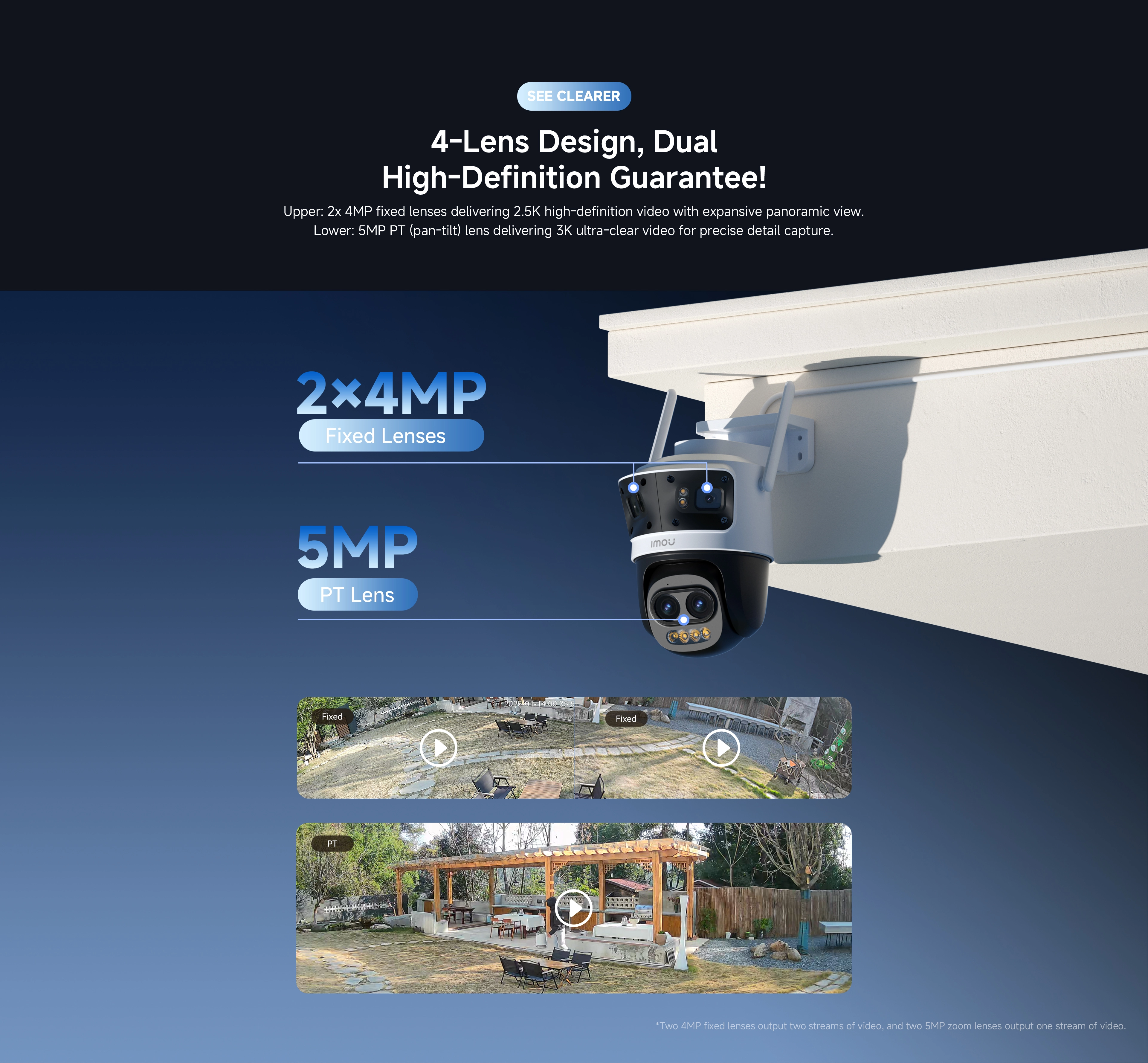 Cruiser Pano Z (Quad 13MP-PTZ-WiFi) Camera