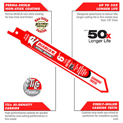 Diablo Reciprocating Blades Metal Thin Diablo Reciprocating Blades Metal Thin