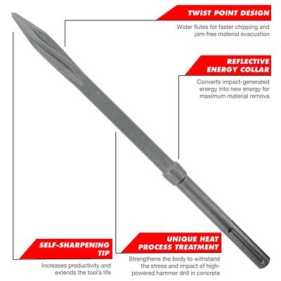 Diablo Masonry SDS MAX - Clay
Spade Chisel
Hammer Drill Bit Diablo Masonry SDS MAX - Clay
Spade Chisel
Hammer Drill Bit