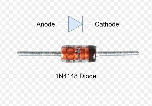 1N4148 SIGNAL DIODE