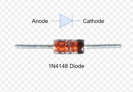 1N4148 SIGNAL DIODE