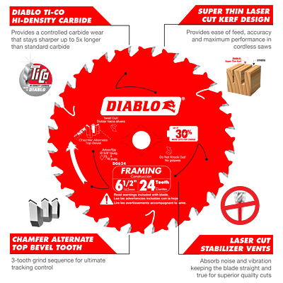 Diablo Small Diameter Circular Blades -Framing Diablo Small Diameter Circular Blades -Framing