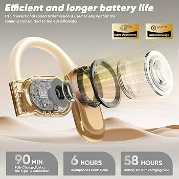 TWS M62 WIRELESS EARPHONE