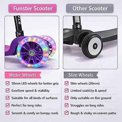Amazkart Twister Kick Scooter with Adjustable Height Amazkart Twister Kick Scooter with Adjustable Height