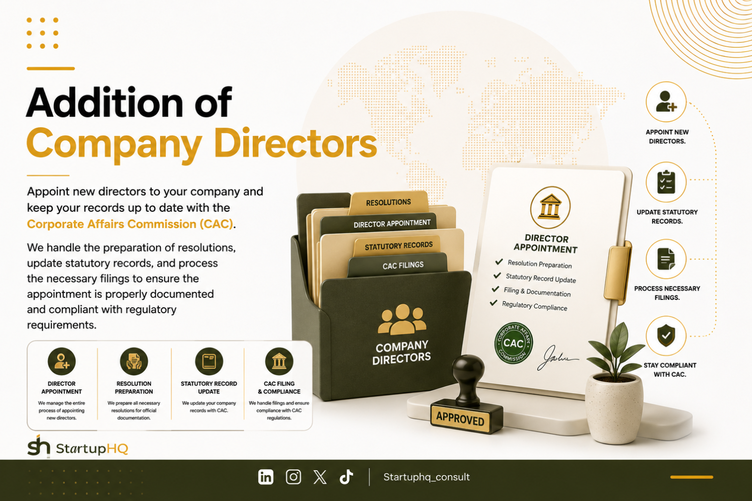 Addition of Company Directors