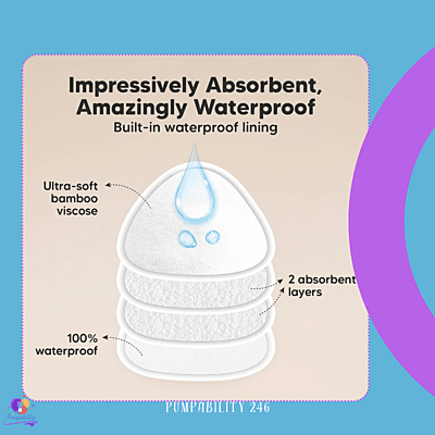 Organic Reusable Breast Pads LG