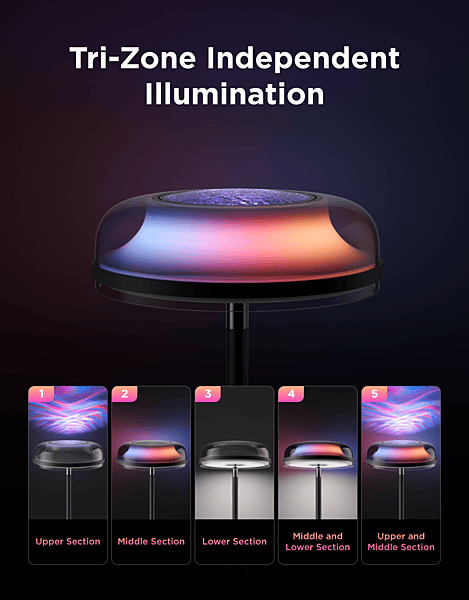 Govee Uplighter Floor Lamp - Tri-Zone RGBIC Smart LED with Matter Support
