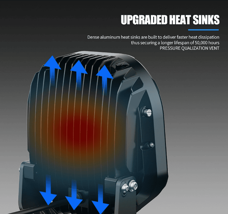 Aurora 7" Offroad Truck LED Working/Driving Fog Light [PAIR]