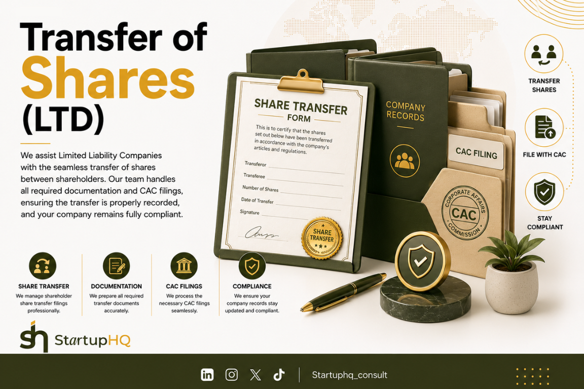 Transfer of Shares (LTD)