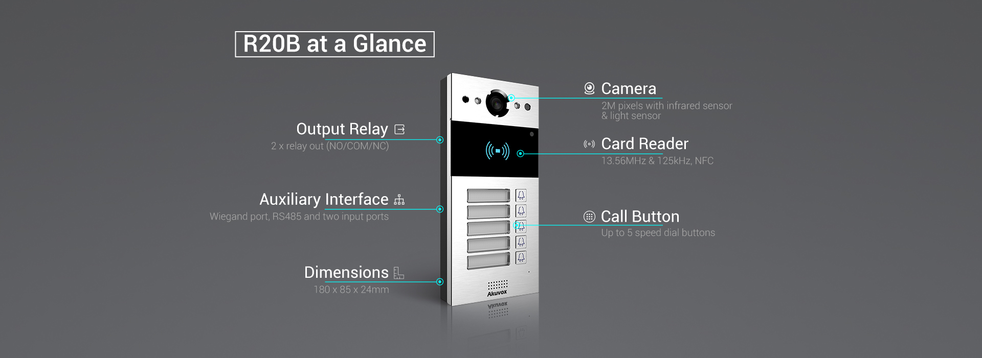R20BX4 on-wall R20BX4 on-wall