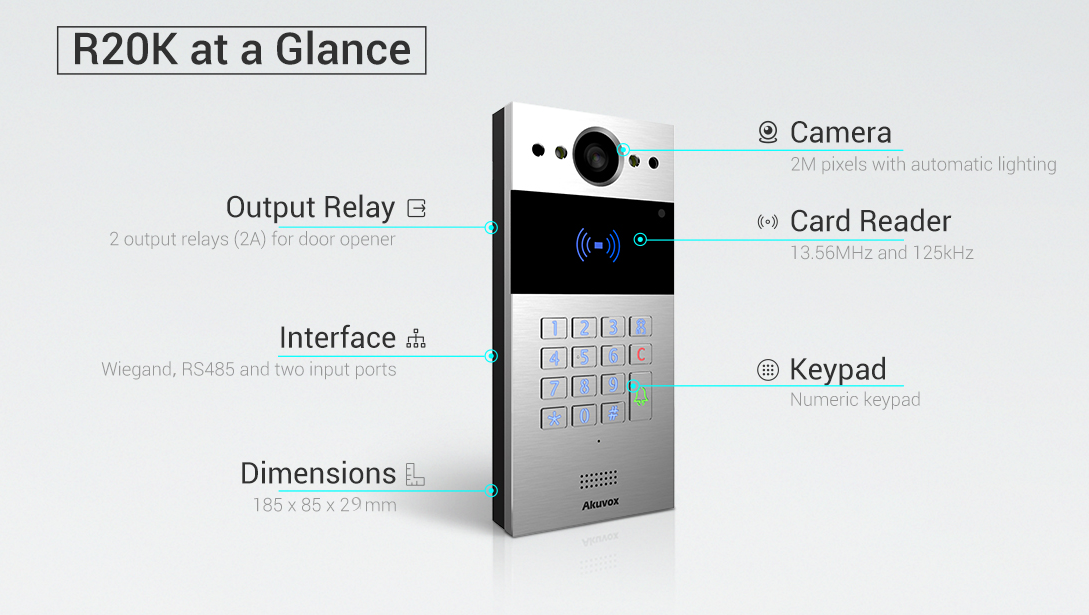 R20K on-wall R20K on-wall