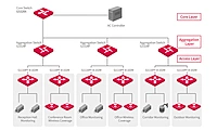 G1110PF-8-102W V1.0 8-PoE Gigabit 102W