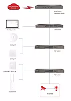 Pro-6-IW Wifi-6 2402Mbps