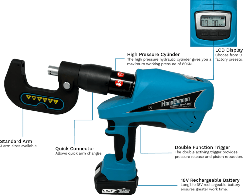 Hand Cannon SPR-5-DFC Rivet Gun