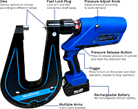 CH-SPR-5 - Self Piercing Riveting Gun System with Die Kit, Blue… CH-SPR-5 - Self Piercing Riveting Gun System with Die Kit, Blue…