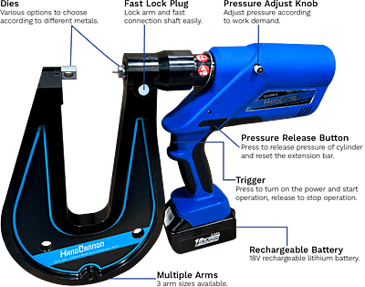 CH-SPR-5 - Self Piercing Riveting Gun System with Die Kit, Blue… CH-SPR-5 - Self Piercing Riveting Gun System with Die Kit, Blue…