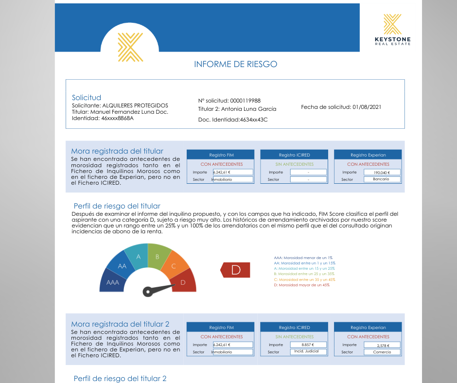 Credit Score Inquilinos