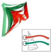 Davis Air-Flow Tels - Set of 14