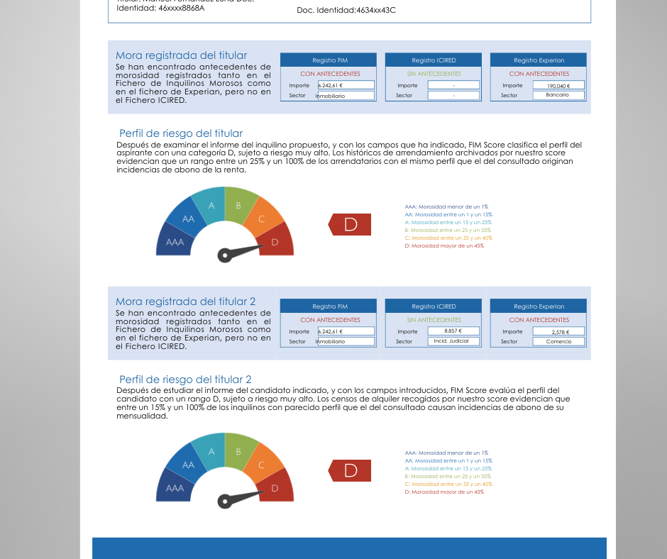 Credit Score Inquilinos