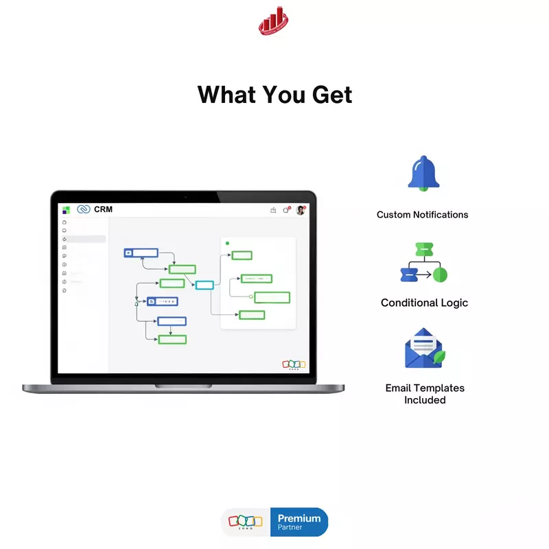 Conditional Alert Logic