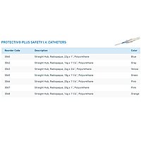 Protectiv Plus Peripheral IV Catheter 22 Gauge 1 Inch (BX/50EA)