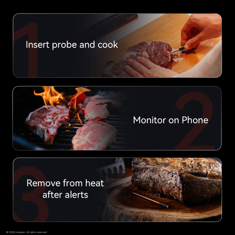 Meatmeet PRO Thermometer