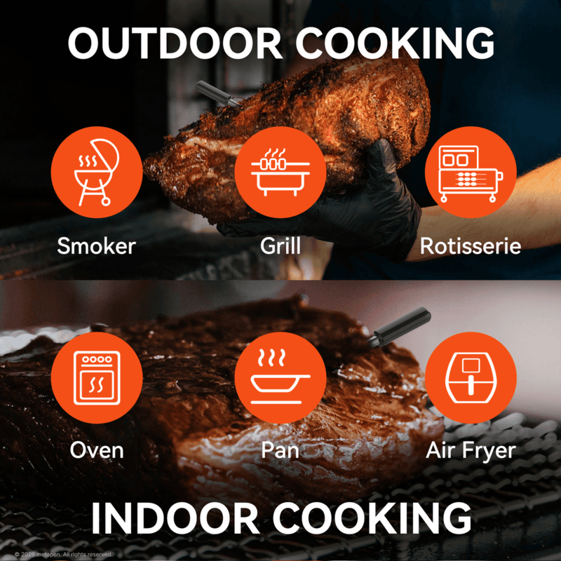 Meatmeet PRO Thermometer