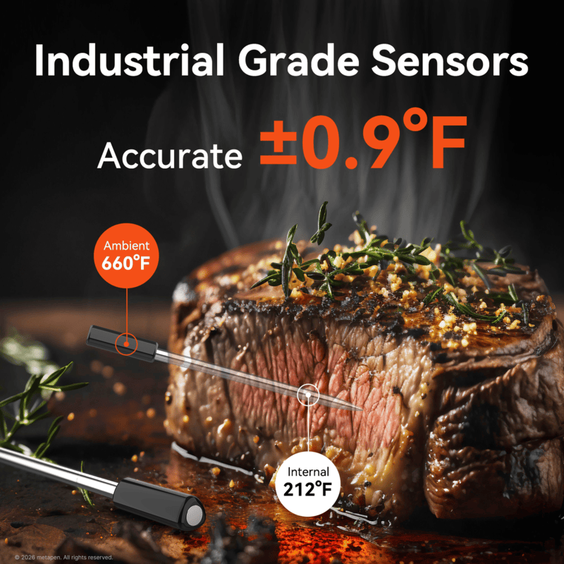 Meatmeet PRO Thermometer
