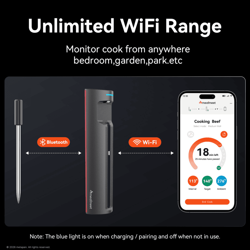 Meatmeet PRO Thermometer