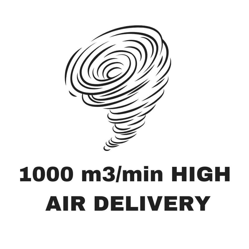 Usha Aero clean Pro HI Speed GBD Exhaust Fans-230mm