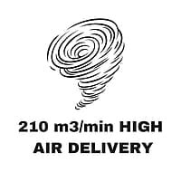 Usha Swift Table Fans with 1200mm Sweep Speed Usha Swift Table Fans with 1200mm Sweep Speed