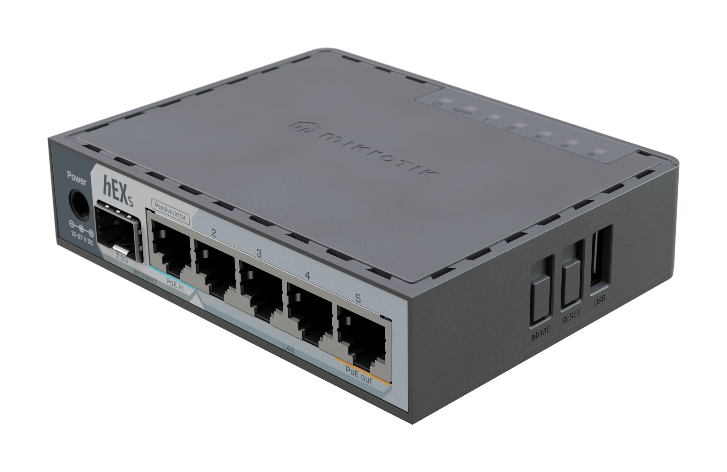 MIKROTIK E60iUGS ( HEX S 2025)