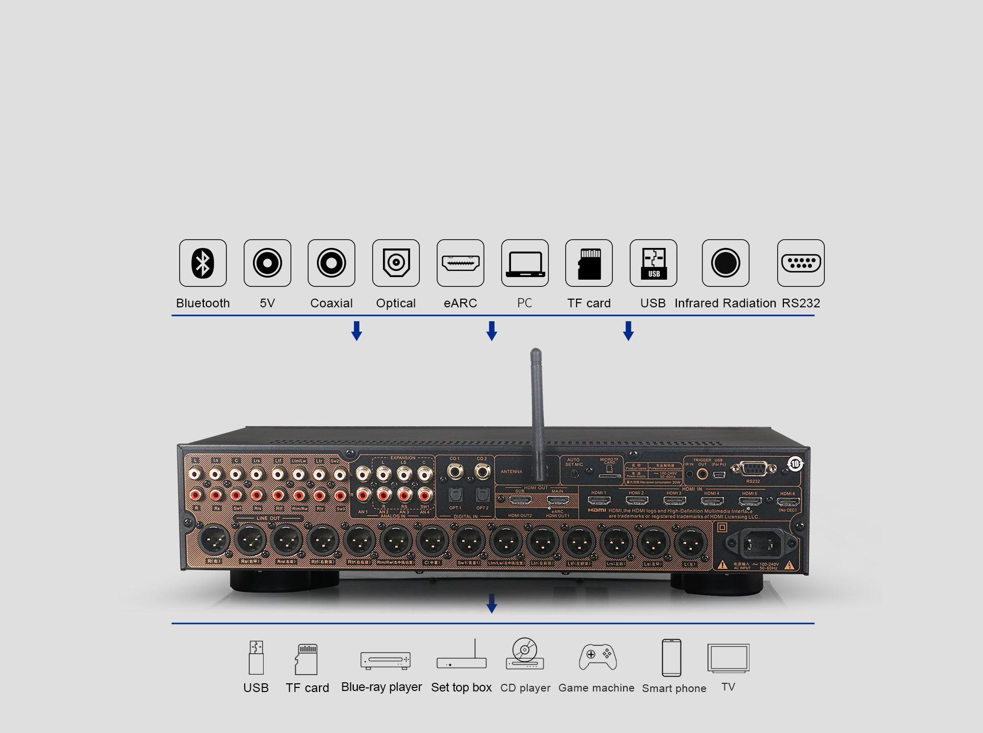 Tonewinner AT-300 custom preamp 9.3.4/7.3.6 Dolby Atmos processor
