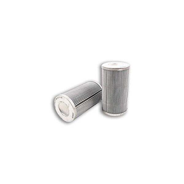 Capacity Transmission