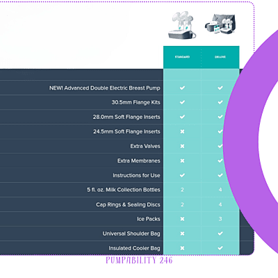 Evenflo 2951 Double Electric Breast Pump Evenflo 2951 Double Electric Breast Pump