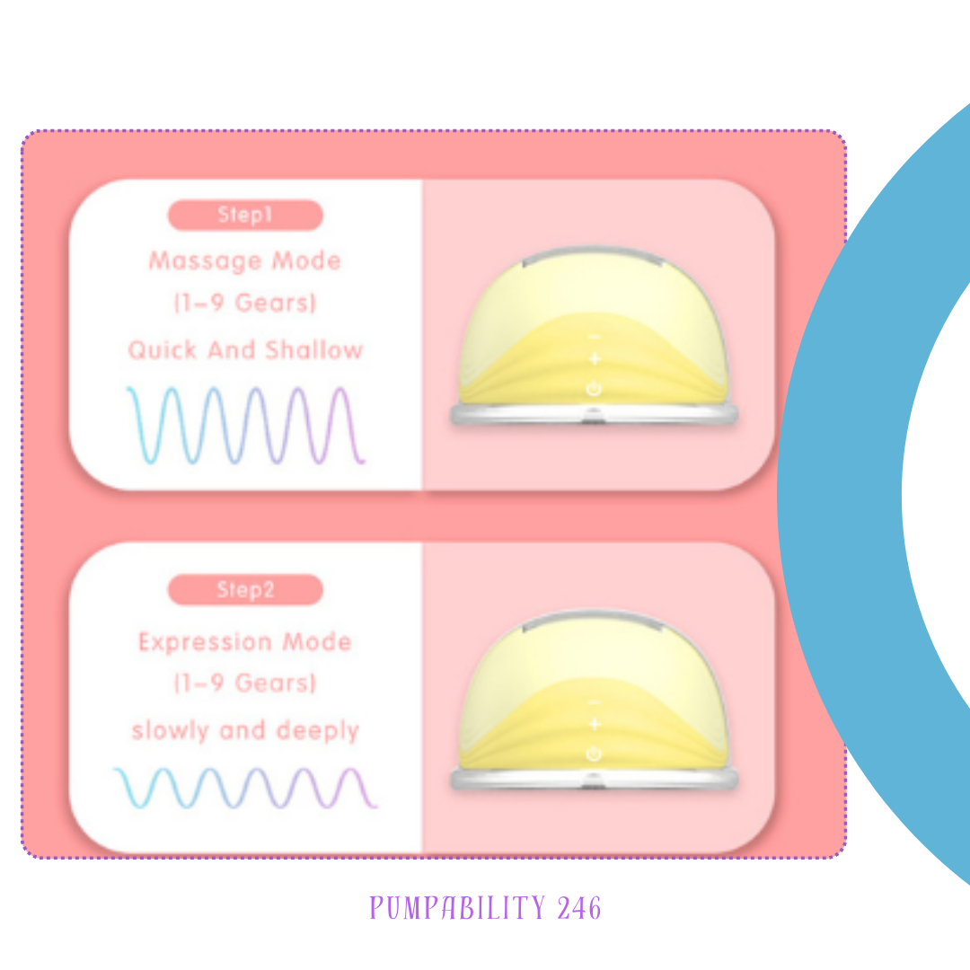 S18 Double Wearable Breast Pump