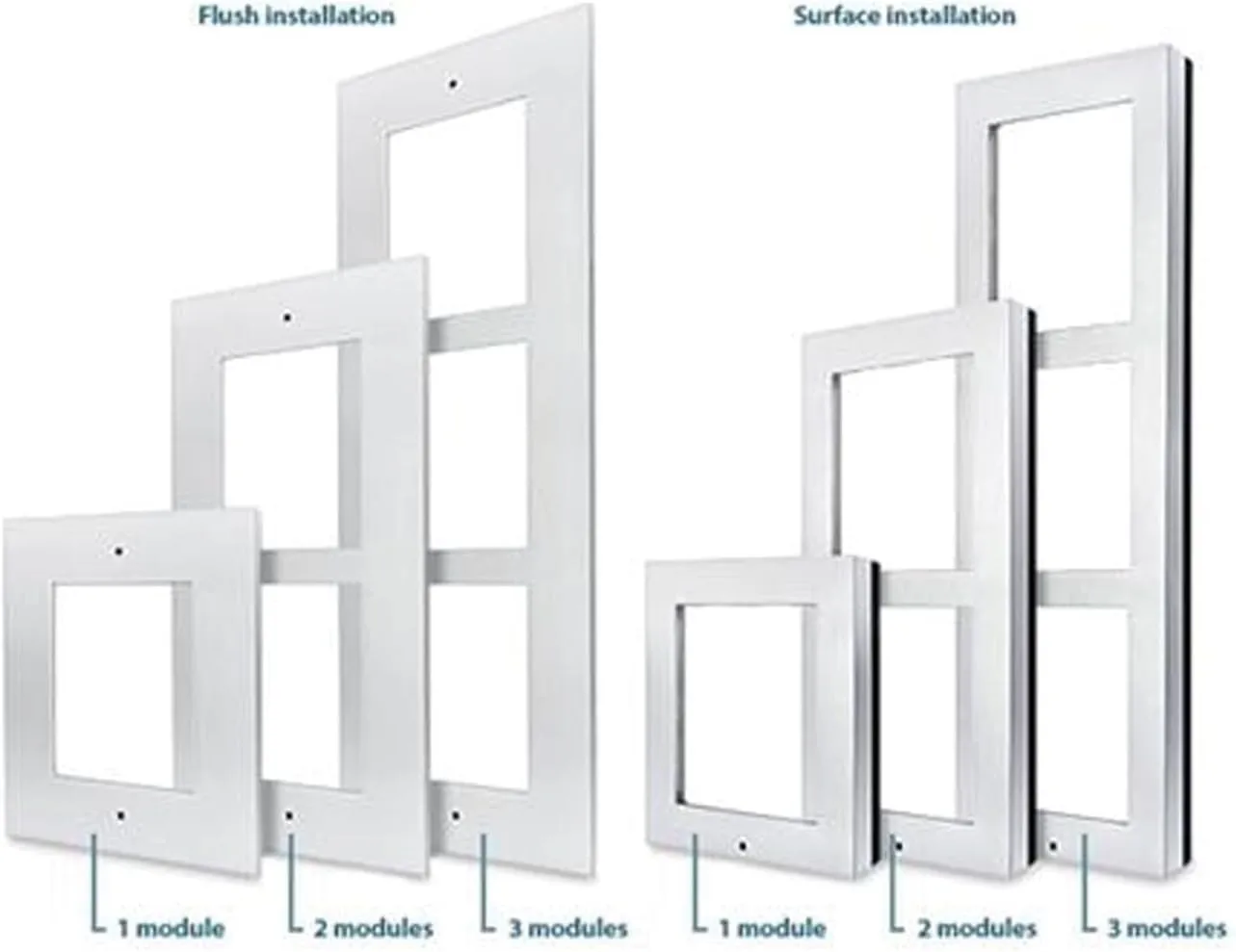 2N IP VERSO - 2M SURFACE FRAME