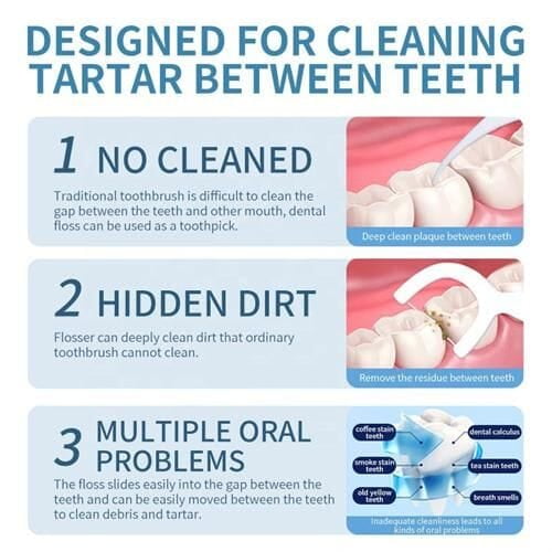 DENTAL FLOSS PLASTIC TOOTH PICK ORAL CARE - 25 TO 30 PIECES COUNT PER PACK