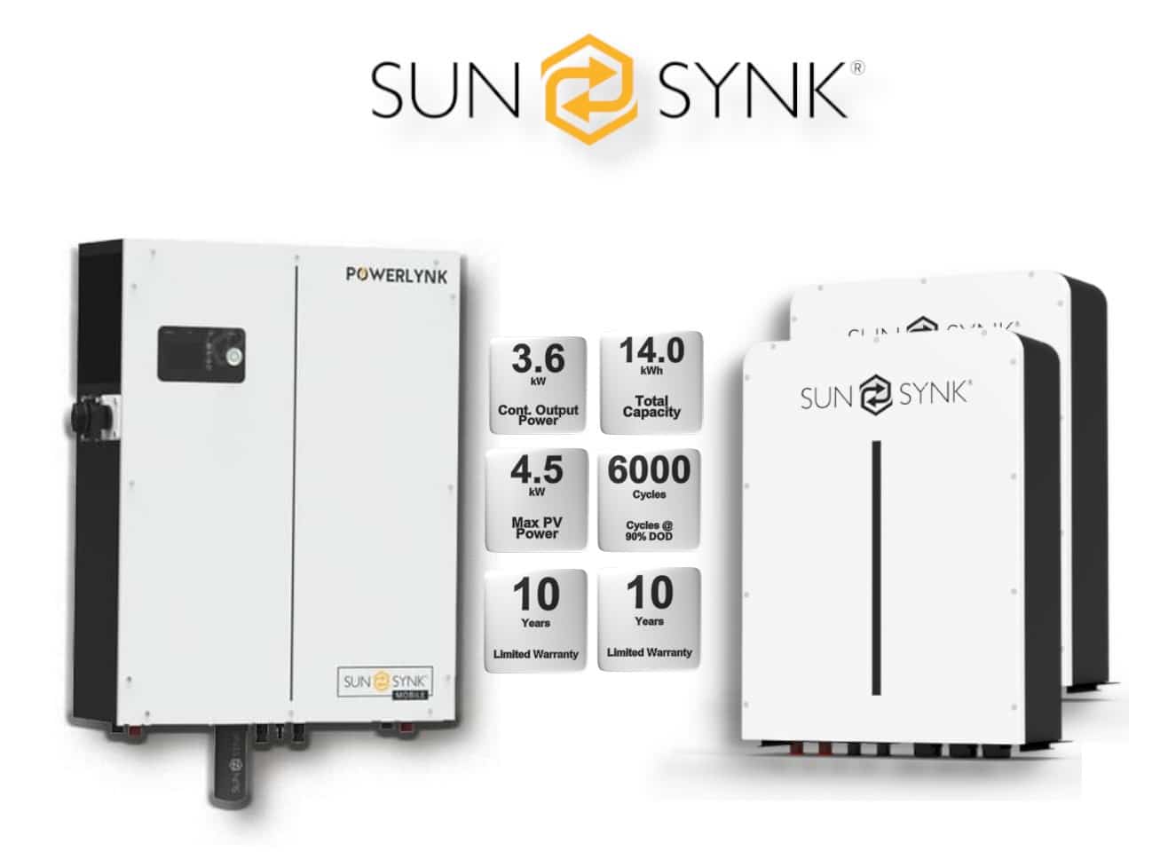 3.6 kW Sunsynk Powerlynk X, Hybrid Inverter, c/w 14.08 kWh LiFePO4 battery