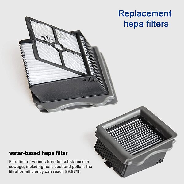 Tineco FLOOR ONE S5 COMBO Replacement HEPA Filter Assembly