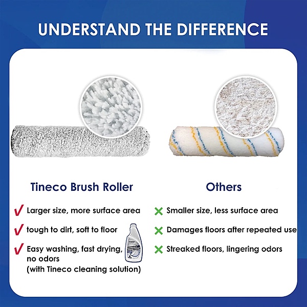 Tineco iFLOOR Y2 PLUS Brush Roller