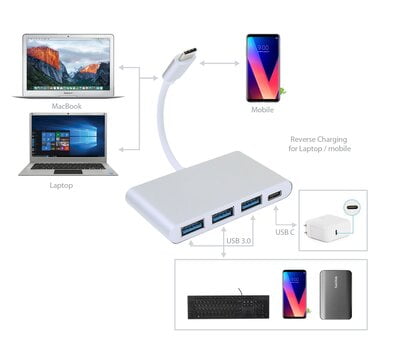 Hub - Type C To 3Xusb 3.0 With Pd - Silver