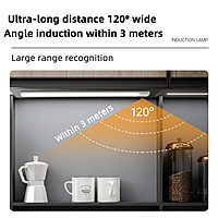 Motion Sensor LED Lights Motion Sensor LED Lights