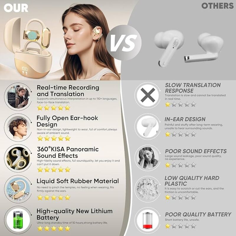 TWS M62 WIRELESS EARPHONE