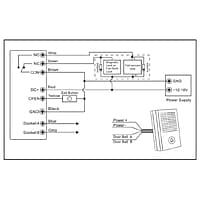 TITAN Slim Bluetooth Keypad