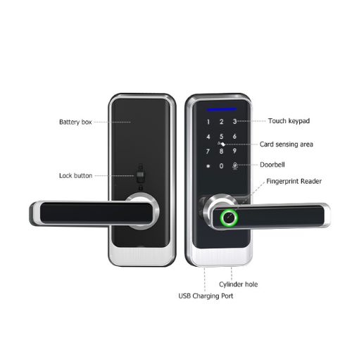 Rathdowne Digital Door Lock Rathdowne Digital Door Lock