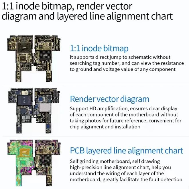 Licencia WUXINJI Apple  Esquematicos